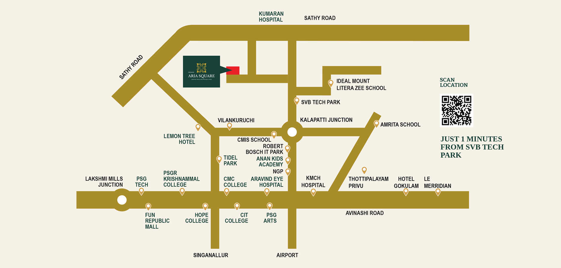 Description of image